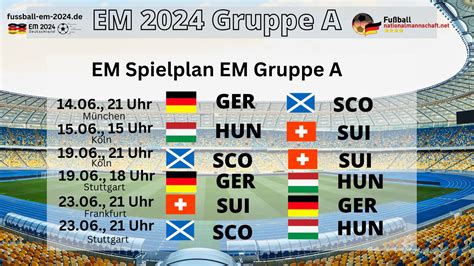 fußball em 2024 wann spielt deutschland